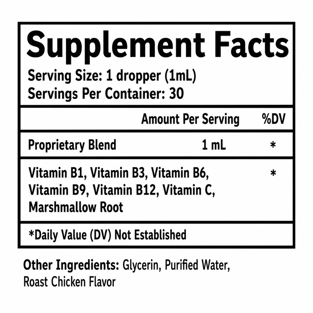 Multivitamin for Cats – Cat Daily Supplement for Overall Health, Healthy Aging & Wellness Support, 30 Servings