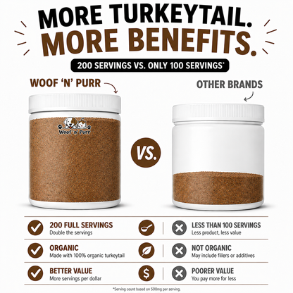 Turkey Tail Mushroom for Dogs – Organic Immune Support | 200 Servings | Woof 'n' Purr