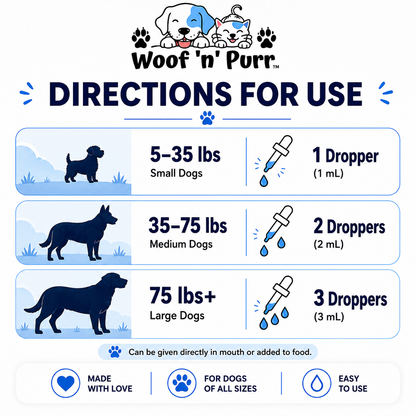 Zinc for Dogs – Dog Zinc Supplement for Immune Support, Thyroid Function & Overall Wellness, 30 Servings