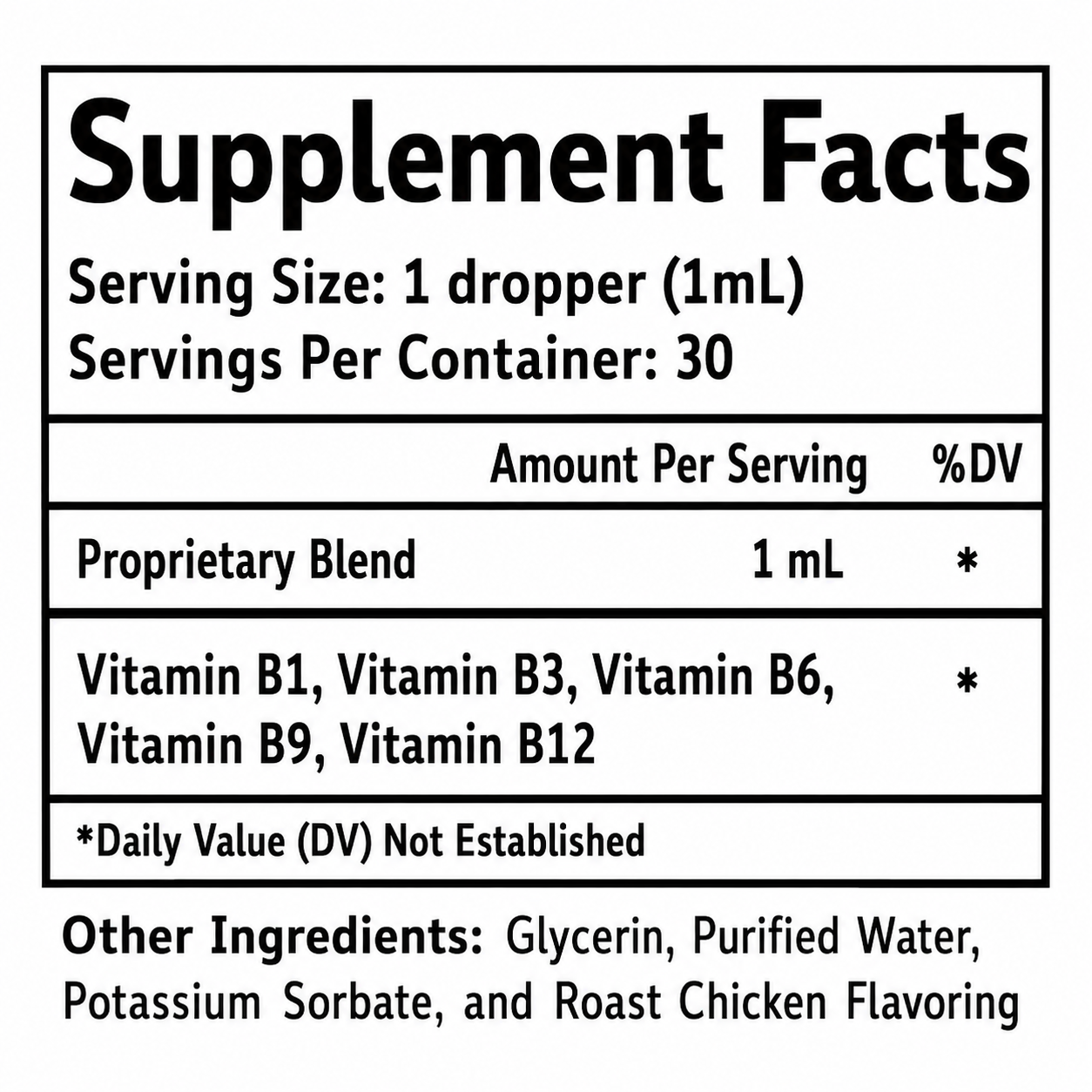 Vitamin B for Cats – B Complex Cat Supplement for Energy, Brain Function & Cellular Health, 30 Servings